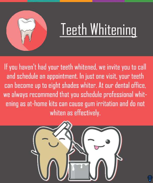 Teeth Whitening Miami, FL